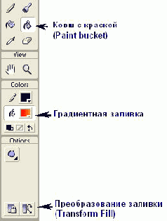   (Transform Fill)