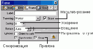 Интерполяционная анимация