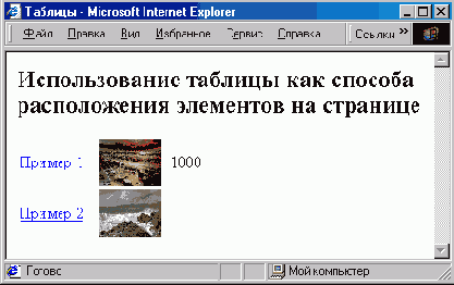 Таблицы